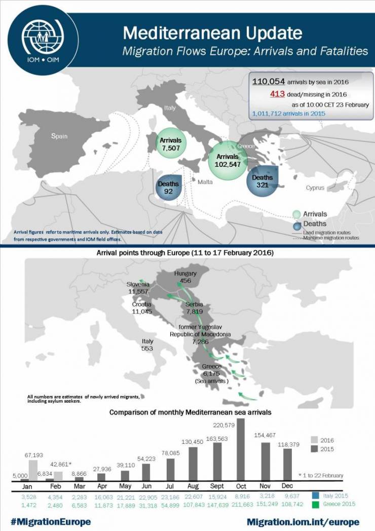 mediterranean_update_23_february_2016_0_0.jpg